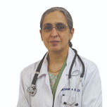 Dr. Samiya Razvi